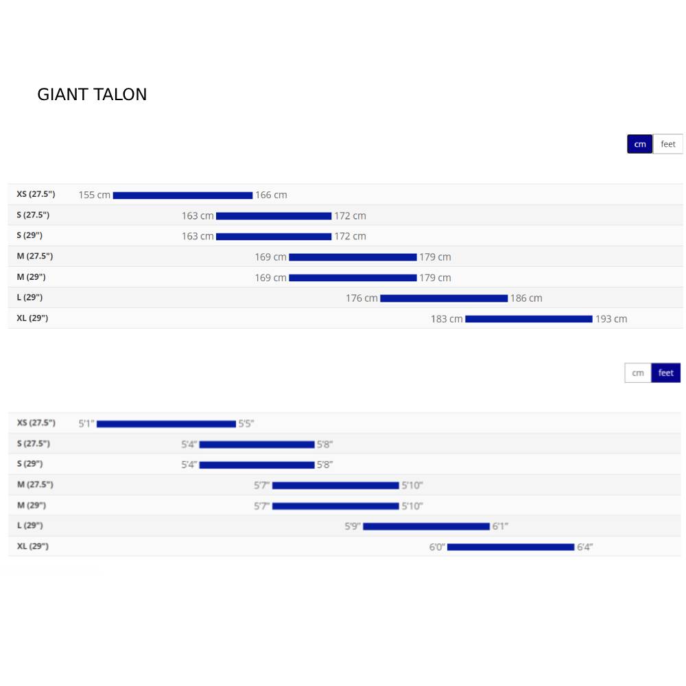 “Giant Talon 29 2 Mountain Bike in Knight Shield color – 2022 lightweight hardtail with aluminum frame and disc brakes”