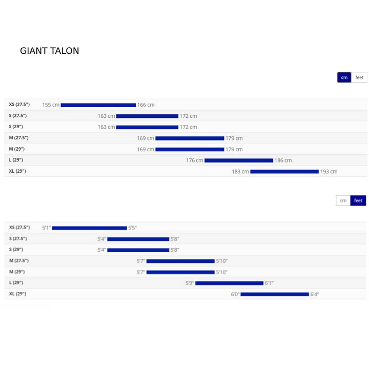 “Giant Talon 29 2 Mountain Bike in Knight Shield color – 2022 lightweight hardtail with aluminum frame and disc brakes”